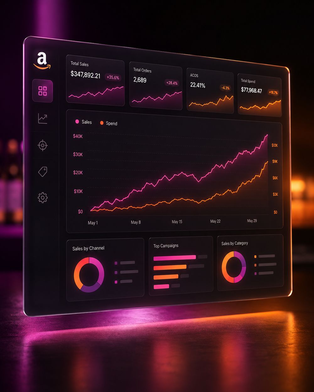 Amazon advertising dashboard